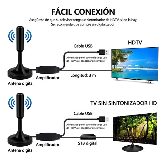 Antena TV Digital HD con Amplificador USB: Señal Perfecta Sin Pagar Mensualidades