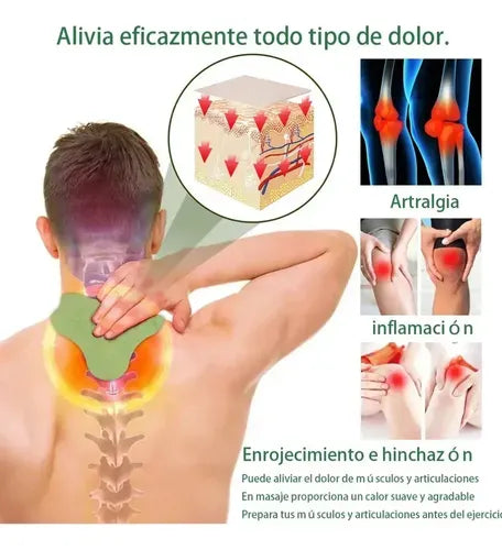Parche Cervical y Lumbar Térmico Dolor Muscular | Promo 40 + 10 Gratis
