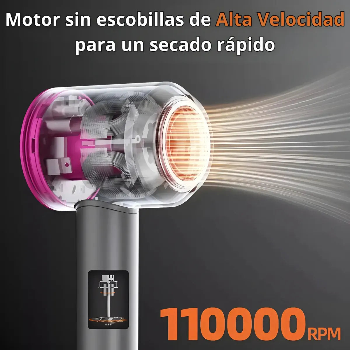 Secador de Pelo Supersonic Iónico Premium Potencia Profesional