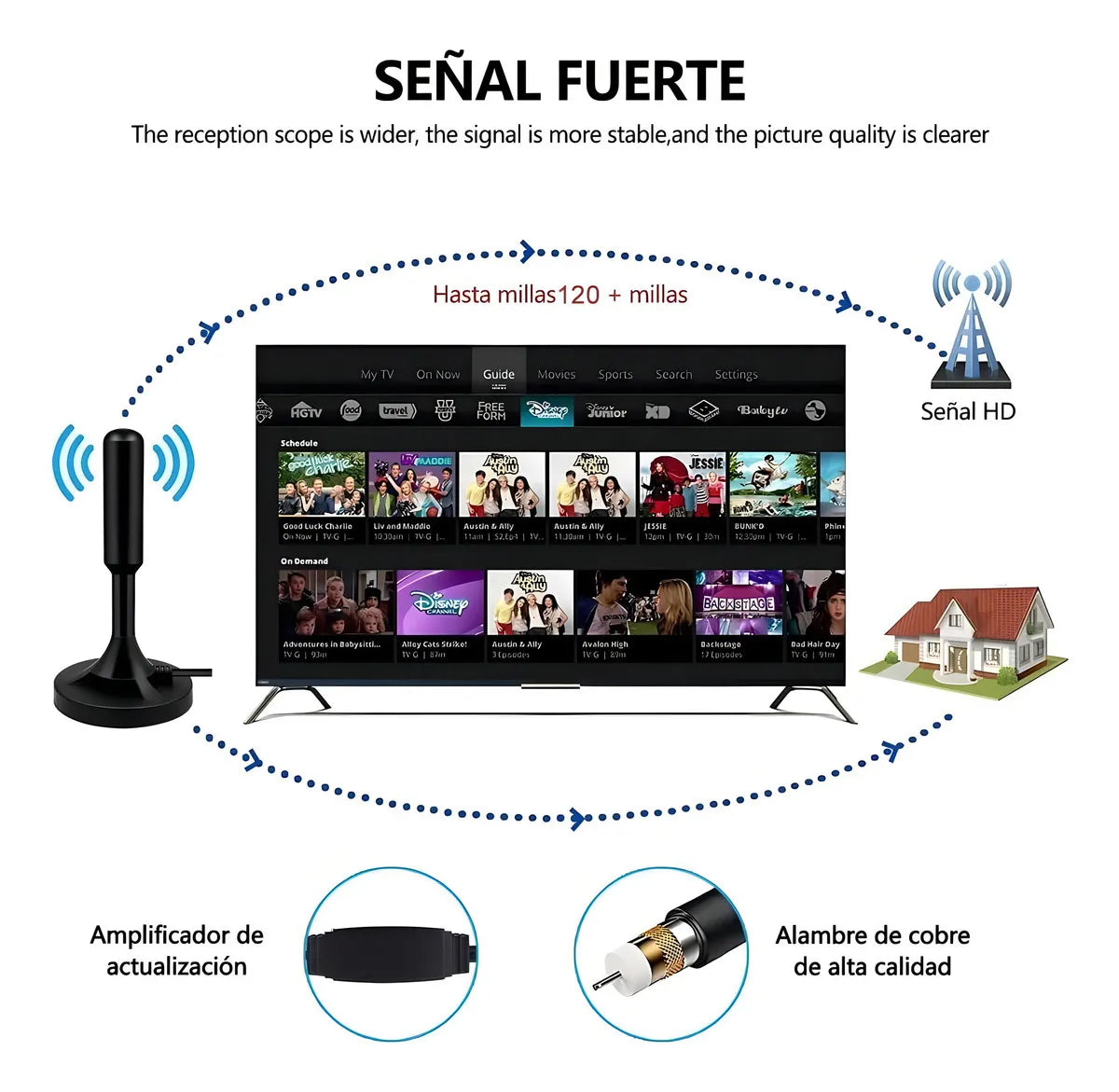 Antena TV Digital HD con Amplificador USB: Señal Perfecta Sin Pagar Mensualidades
