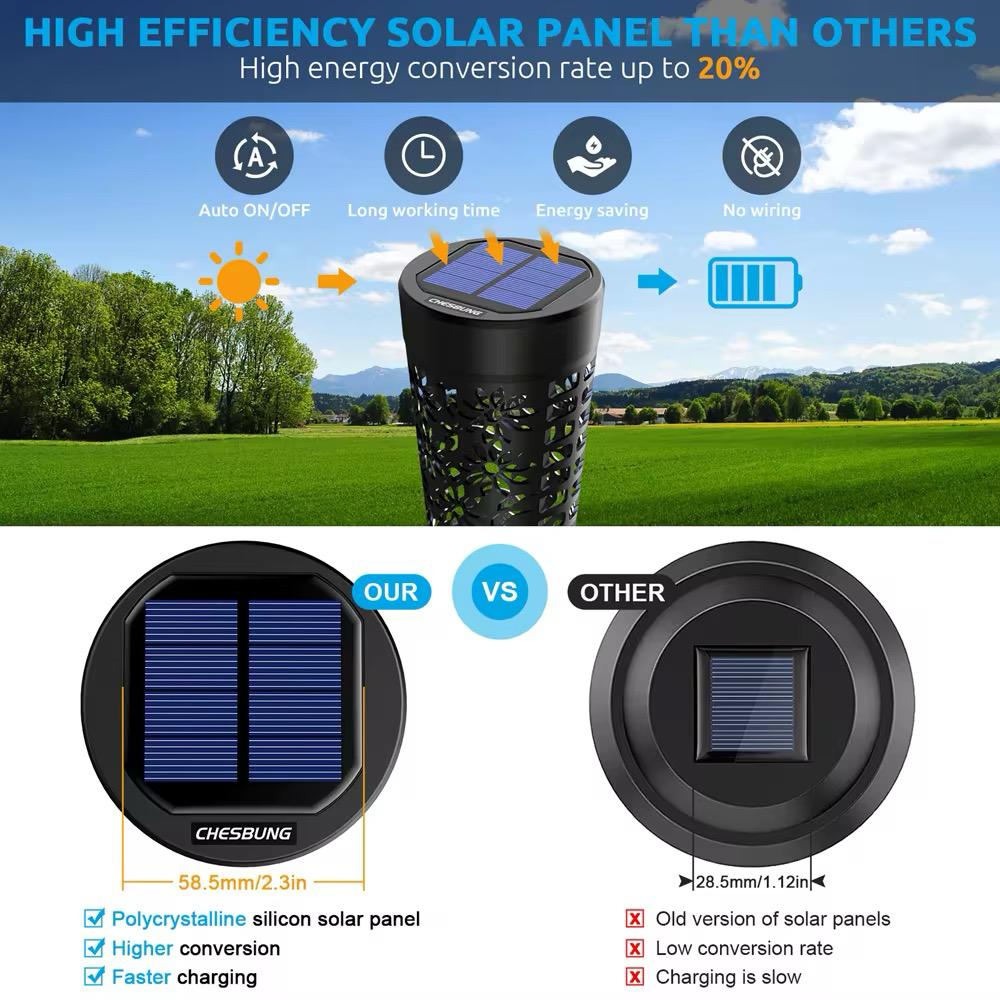 Pack x6 Pincho de Jardín Solar con Diseño: Iluminación Cálida y Elegante para tu Hogar 💡🌿