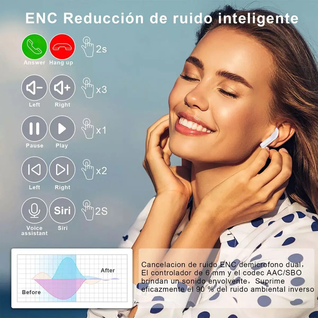 Auriculares Bluetooth con Pantalla Digital Transparente y Carga Tipo-C