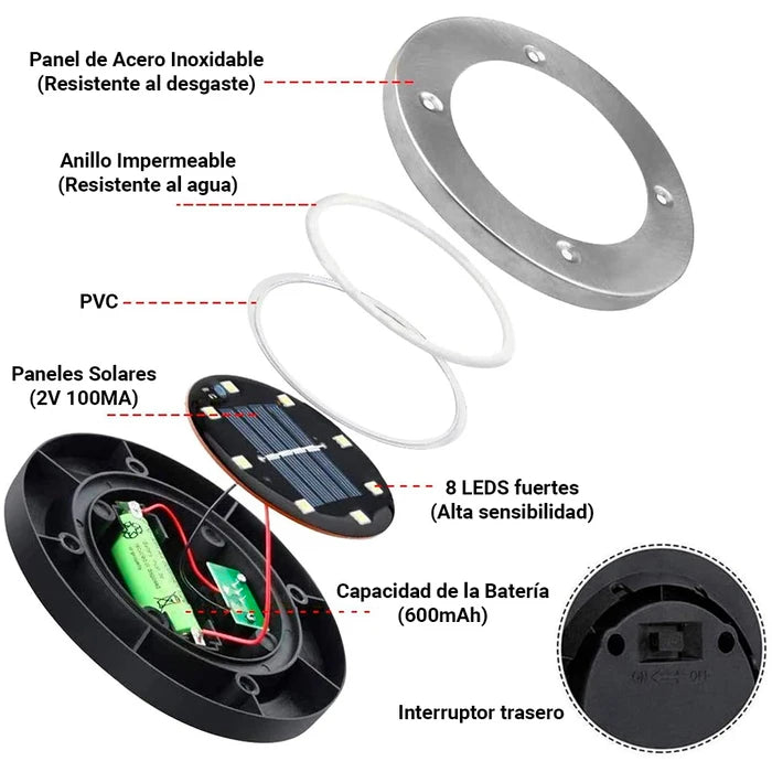Luces Solares de Jardín Empotrables Set x4 | 8 LEDs Acero Inoxidable